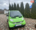 Смарт Fortwo, об'ємом двигуна 0.6 л та пробігом 223 тис. км за 2888 $, фото 9 на Automoto.ua