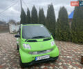 Смарт Fortwo, об'ємом двигуна 0.6 л та пробігом 223 тис. км за 3800 $, фото 9 на Automoto.ua