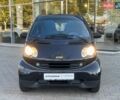 Смарт Форту, объемом двигателя 0.6 л и пробегом 107 тыс. км за 3400 $, фото 1 на Automoto.ua