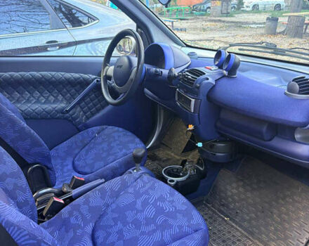 Смарт Fortwo, об'ємом двигуна 0.6 л та пробігом 220 тис. км за 2400 $, фото 5 на Automoto.ua