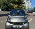 Смарт Fortwo, об'ємом двигуна 0 л та пробігом 150 тис. км за 2700 $, фото 4 на Automoto.ua