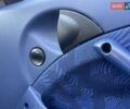 Смарт Форту, объемом двигателя 0.6 л и пробегом 107 тыс. км за 3400 $, фото 13 на Automoto.ua