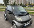 Смарт Форту, объемом двигателя 0.6 л и пробегом 222 тыс. км за 2500 $, фото 1 на Automoto.ua