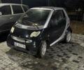 Смарт Форту, объемом двигателя 0 л и пробегом 130 тыс. км за 1850 $, фото 1 на Automoto.ua