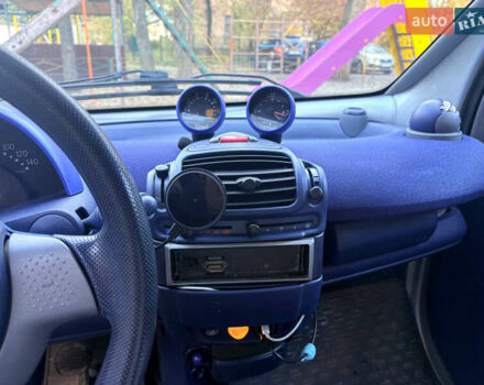 Смарт Fortwo, об'ємом двигуна 0.6 л та пробігом 220 тис. км за 2400 $, фото 7 на Automoto.ua
