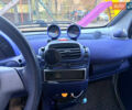 Смарт Fortwo, об'ємом двигуна 0.6 л та пробігом 220 тис. км за 2400 $, фото 7 на Automoto.ua