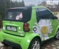 Смарт Fortwo, об'ємом двигуна 0.6 л та пробігом 223 тис. км за 3800 $, фото 1 на Automoto.ua