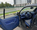 Смарт Fortwo, об'ємом двигуна 0.6 л та пробігом 222 тис. км за 2500 $, фото 11 на Automoto.ua