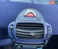 Смарт Форту, объемом двигателя 0.6 л и пробегом 107 тыс. км за 3400 $, фото 25 на Automoto.ua