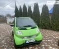 Смарт Fortwo, об'ємом двигуна 0.6 л та пробігом 223 тис. км за 3800 $, фото 20 на Automoto.ua