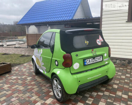 Смарт Fortwo, об'ємом двигуна 0.6 л та пробігом 223 тис. км за 3800 $, фото 7 на Automoto.ua