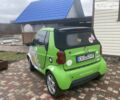 Смарт Fortwo, об'ємом двигуна 0.6 л та пробігом 223 тис. км за 3800 $, фото 7 на Automoto.ua