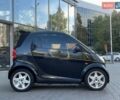Смарт Форту, объемом двигателя 0.6 л и пробегом 107 тыс. км за 3400 $, фото 7 на Automoto.ua