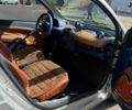 Смарт Fortwo, об'ємом двигуна 0 л та пробігом 150 тис. км за 2700 $, фото 16 на Automoto.ua