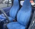 Смарт Форту, объемом двигателя 0.6 л и пробегом 107 тыс. км за 3400 $, фото 17 на Automoto.ua