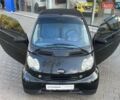 Смарт Форту, объемом двигателя 0.6 л и пробегом 107 тыс. км за 3400 $, фото 10 на Automoto.ua
