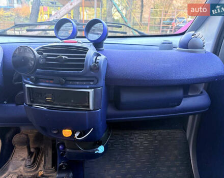 Смарт Fortwo, об'ємом двигуна 0.6 л та пробігом 220 тис. км за 2400 $, фото 4 на Automoto.ua