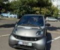 Смарт Fortwo, об'ємом двигуна 0 л та пробігом 150 тис. км за 2700 $, фото 3 на Automoto.ua