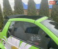 Смарт Fortwo, об'ємом двигуна 0.6 л та пробігом 223 тис. км за 2888 $, фото 12 на Automoto.ua