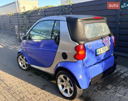 Смарт Fortwo, об'ємом двигуна 0.6 л та пробігом 220 тис. км за 2400 $, фото 1 на Automoto.ua