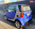 Смарт Fortwo, об'ємом двигуна 0.6 л та пробігом 220 тис. км за 2400 $, фото 1 на Automoto.ua