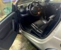 Смарт Форту 2001 в Одессе на Automoto.ua Смарт Форту, объемом двигателя 0.6 л и пробегом 100 тыс. км за 2500 $, фото 4 на Automoto.ua