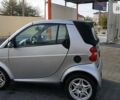 Смарт Fortwo, об'ємом двигуна 0.6 л та пробігом 140 тис. км за 2500 $, фото 1 на Automoto.ua