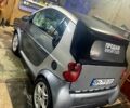 Смарт Форту 2001 в Одессе на Automoto.ua Смарт Форту, объемом двигателя 0.6 л и пробегом 100 тыс. км за 2500 $, фото 3 на Automoto.ua