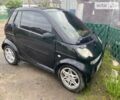 Смарт Fortwo, об'ємом двигуна 0.6 л та пробігом 176 тис. км за 3100 $, фото 2 на Automoto.ua