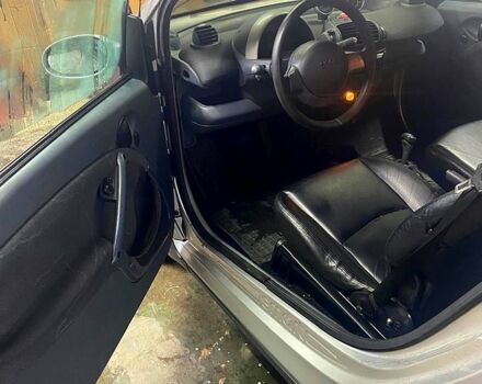 Смарт Форту 2001 в Одессе на Automoto.ua Смарт Форту, объемом двигателя 0.6 л и пробегом 100 тыс. км за 2500 $, фото 5 на Automoto.ua