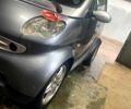 Смарт Форту 2001 в Одессе на Automoto.ua Смарт Форту, объемом двигателя 0.6 л и пробегом 100 тыс. км за 2500 $, фото 1 на Automoto.ua
