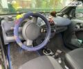 Смарт Fortwo, об'ємом двигуна 0.6 л та пробігом 176 тис. км за 3100 $, фото 4 на Automoto.ua