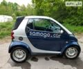 Смарт Fortwo, об'ємом двигуна 0.6 л та пробігом 191 тис. км за 2650 $, фото 10 на Automoto.ua