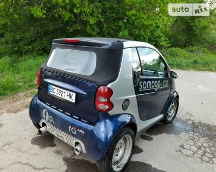 Смарт Fortwo, об'ємом двигуна 0.6 л та пробігом 191 тис. км за 2650 $, фото 4 на Automoto.ua