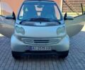 Смарт Форту, объемом двигателя 0.6 л и пробегом 171 тыс. км за 2500 $, фото 1 на Automoto.ua