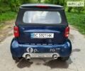 Смарт Fortwo, об'ємом двигуна 0.6 л та пробігом 191 тис. км за 2650 $, фото 5 на Automoto.ua