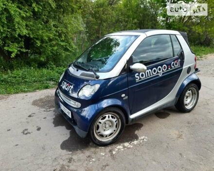 Смарт Fortwo, об'ємом двигуна 0.6 л та пробігом 191 тис. км за 2650 $, фото 1 на Automoto.ua