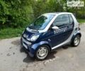 Смарт Fortwo, об'ємом двигуна 0.6 л та пробігом 191 тис. км за 2650 $, фото 1 на Automoto.ua