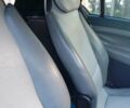 Смарт Форту, объемом двигателя 0.7 л и пробегом 232 тыс. км за 2400 $, фото 1 на Automoto.ua