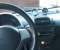 Смарт Форту, объемом двигателя 0.7 л и пробегом 232 тыс. км за 2400 $, фото 3 на Automoto.ua