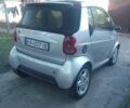 Смарт Fortwo, об'ємом двигуна 0.7 л та пробігом 232 тис. км за 3300 $, фото 10 на Automoto.ua