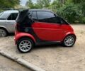 Смарт Fortwo, об'ємом двигуна 0.7 л та пробігом 170 тис. км за 4300 $, фото 2 на Automoto.ua