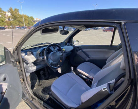 Смарт Форту, объемом двигателя 0 л и пробегом 238 тыс. км за 3000 $, фото 8 на Automoto.ua