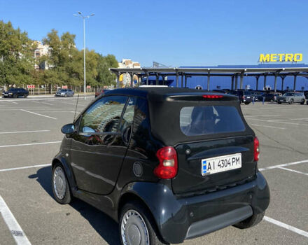 Смарт Форту, объемом двигателя 0 л и пробегом 238 тыс. км за 3000 $, фото 4 на Automoto.ua