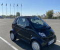 Смарт Форту, объемом двигателя 0 л и пробегом 238 тыс. км за 3000 $, фото 1 на Automoto.ua