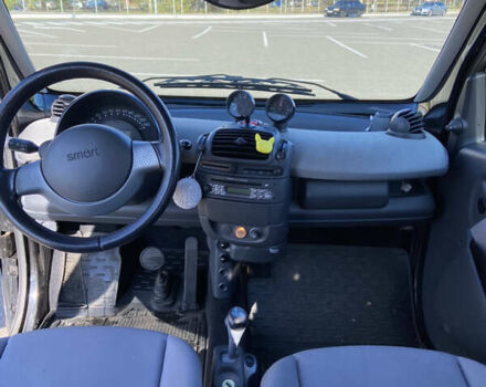 Смарт Форту, объемом двигателя 0 л и пробегом 238 тыс. км за 3000 $, фото 10 на Automoto.ua
