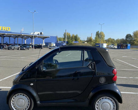 Смарт Форту, объемом двигателя 0 л и пробегом 238 тыс. км за 3000 $, фото 3 на Automoto.ua