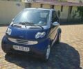Смарт Форту, объемом двигателя 0 л и пробегом 173 тыс. км за 3800 $, фото 1 на Automoto.ua