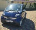 Смарт Форту, объемом двигателя 0.7 л и пробегом 173 тыс. км за 3800 $, фото 1 на Automoto.ua