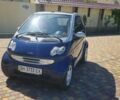 Смарт Форту, объемом двигателя 0.7 л и пробегом 173 тыс. км за 3800 $, фото 1 на Automoto.ua